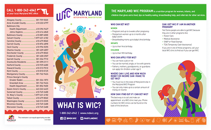 What is WIC? Flyer